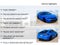 2025 Honda Civic Hatchback Sport